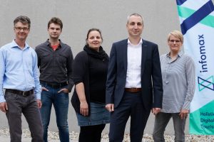 Management der infomax websolutions GmbH